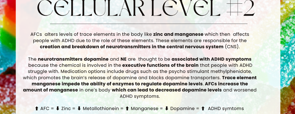 The Effects Artificial Dyes Have On Our Mental Health