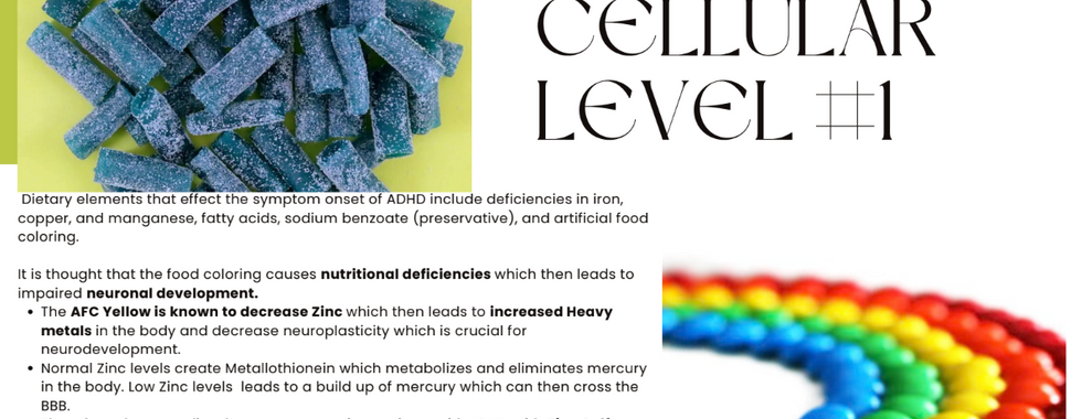 The Effects Artificial Dyes Have On Our Mental Health