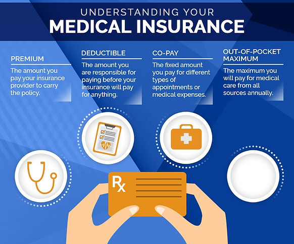 understanding%20insurance_edited.jpg