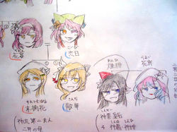 秋穣　恋日・花宴系