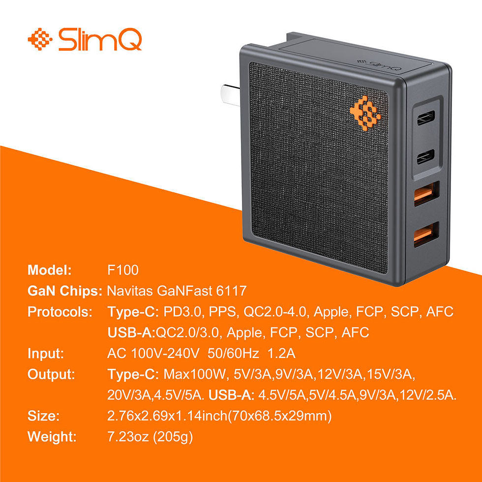 Thumbnail: 100W USB-C GaN Charger