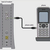 diagram-phone-to-modem-connection_edited