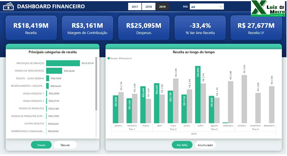 Dashboard Power BI 02.png