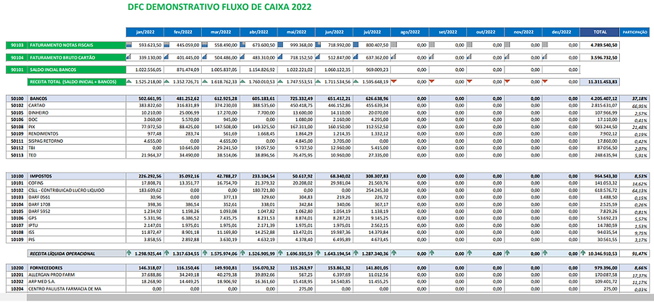DFC analitico.png