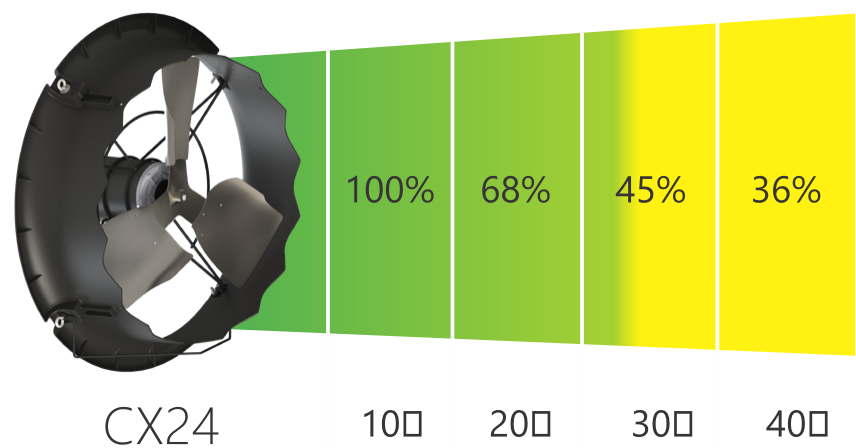 GRAFICO DO PRODUTO.png