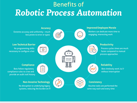 Laserfiche Launches Workflow Bots, New Robotic Process Automation Capabilities