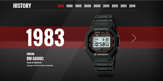 g shock which country brand