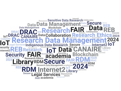 Best Practices for Research Data Management in 2024