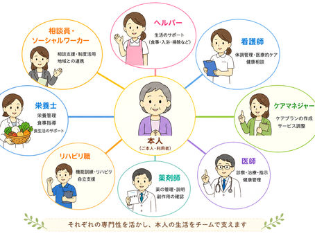 🌿【5月1日号】家族ができる“見守りのコツ”— 認定介護福祉士が教える「変化に気づく力」—