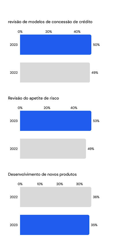 Crédito Pessoal não consignado (8)_page-0002.jpg