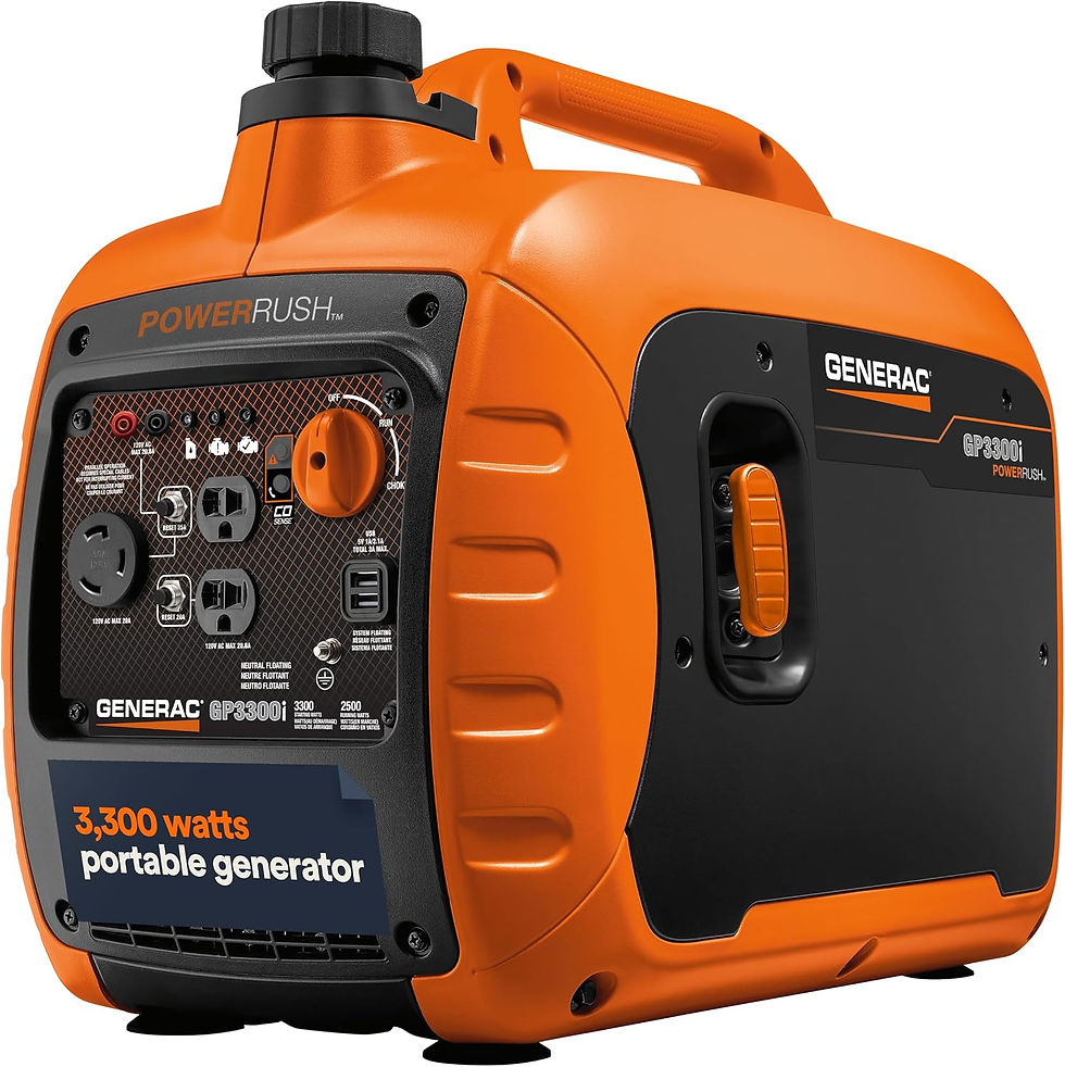Generac 3,300 Watt Gas Powered Portable Inverter Generator