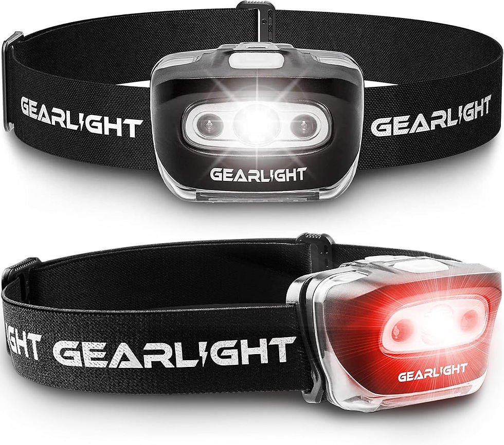 USB Rechargeable Headlamp Flashlight