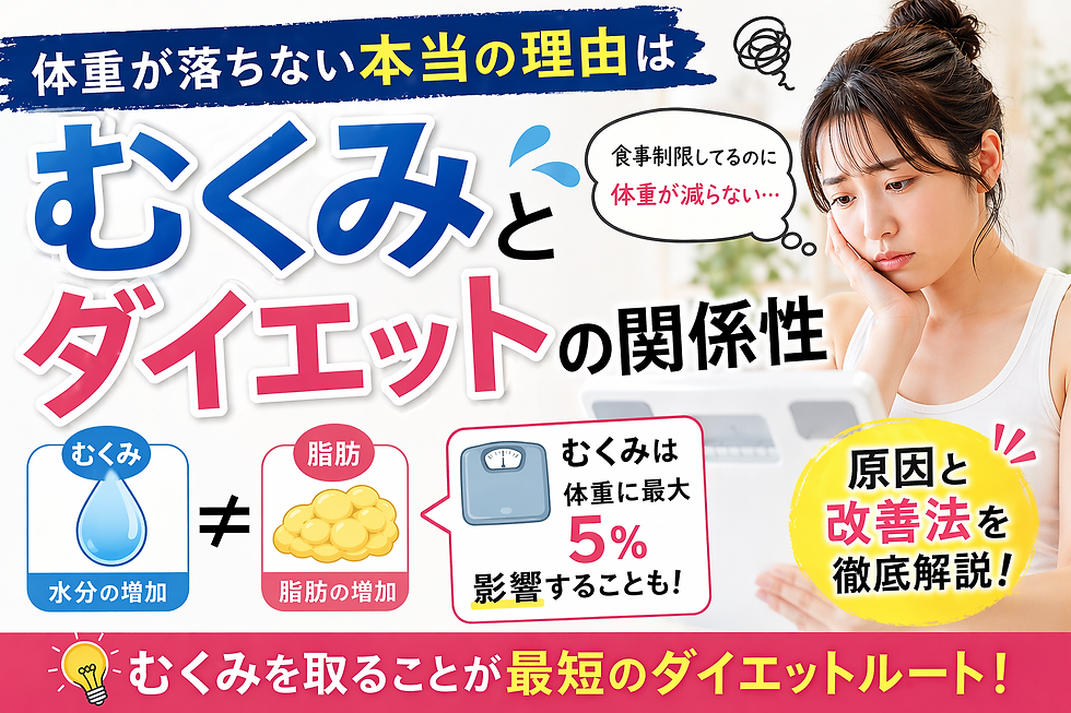 むくみ ダイエット 女性