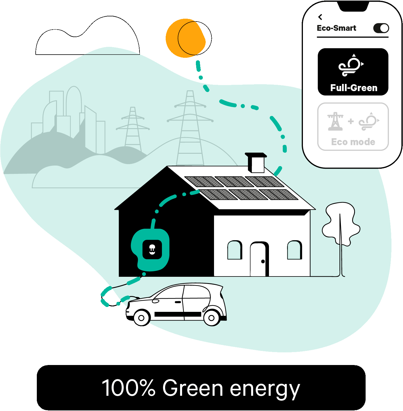 Cr-Elect Green Walbox