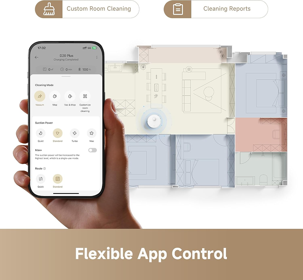 Dreame D20 Plus robot vacuum cleaner