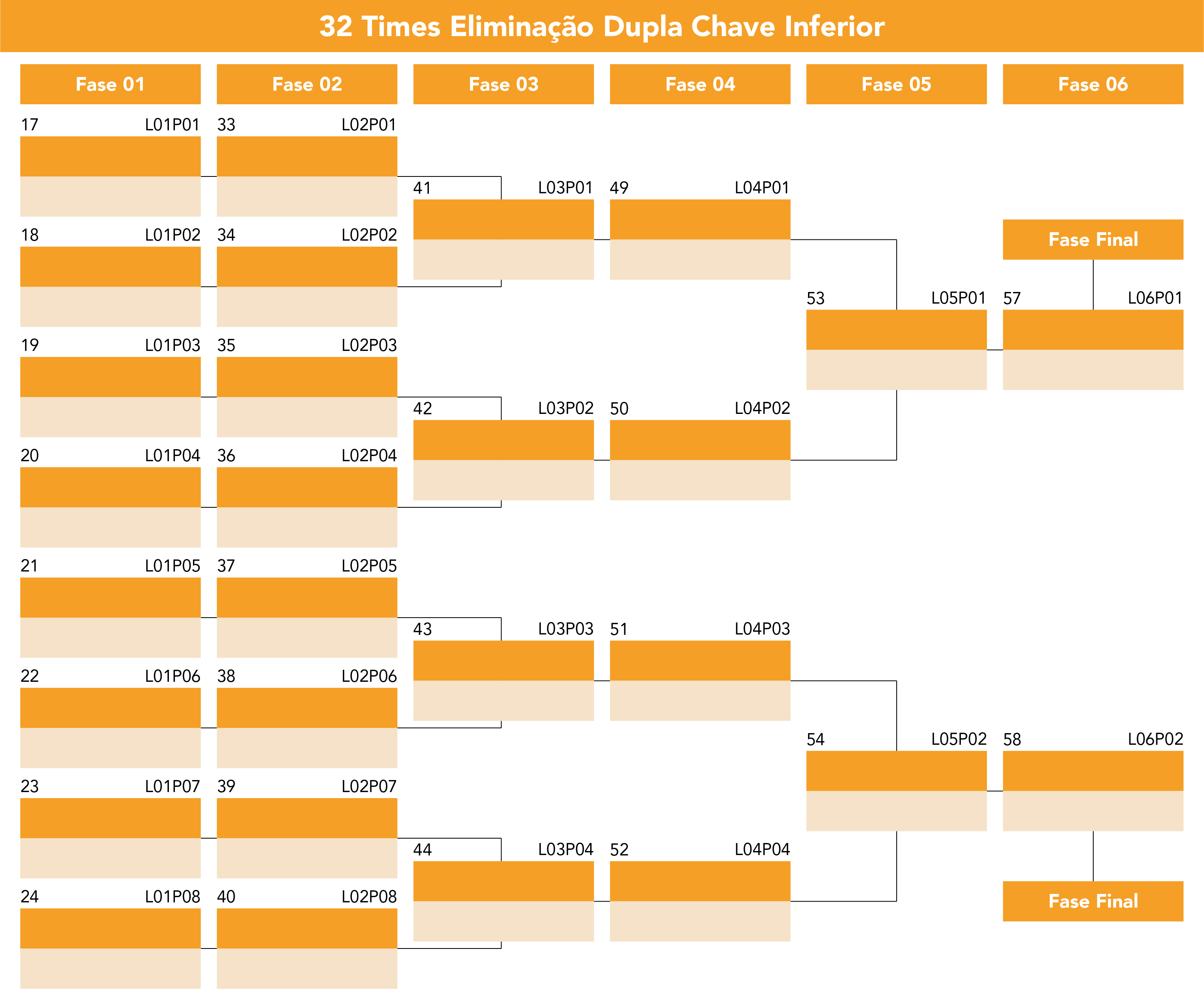 64 Times Eliminação Dupla Chave Inferior.png