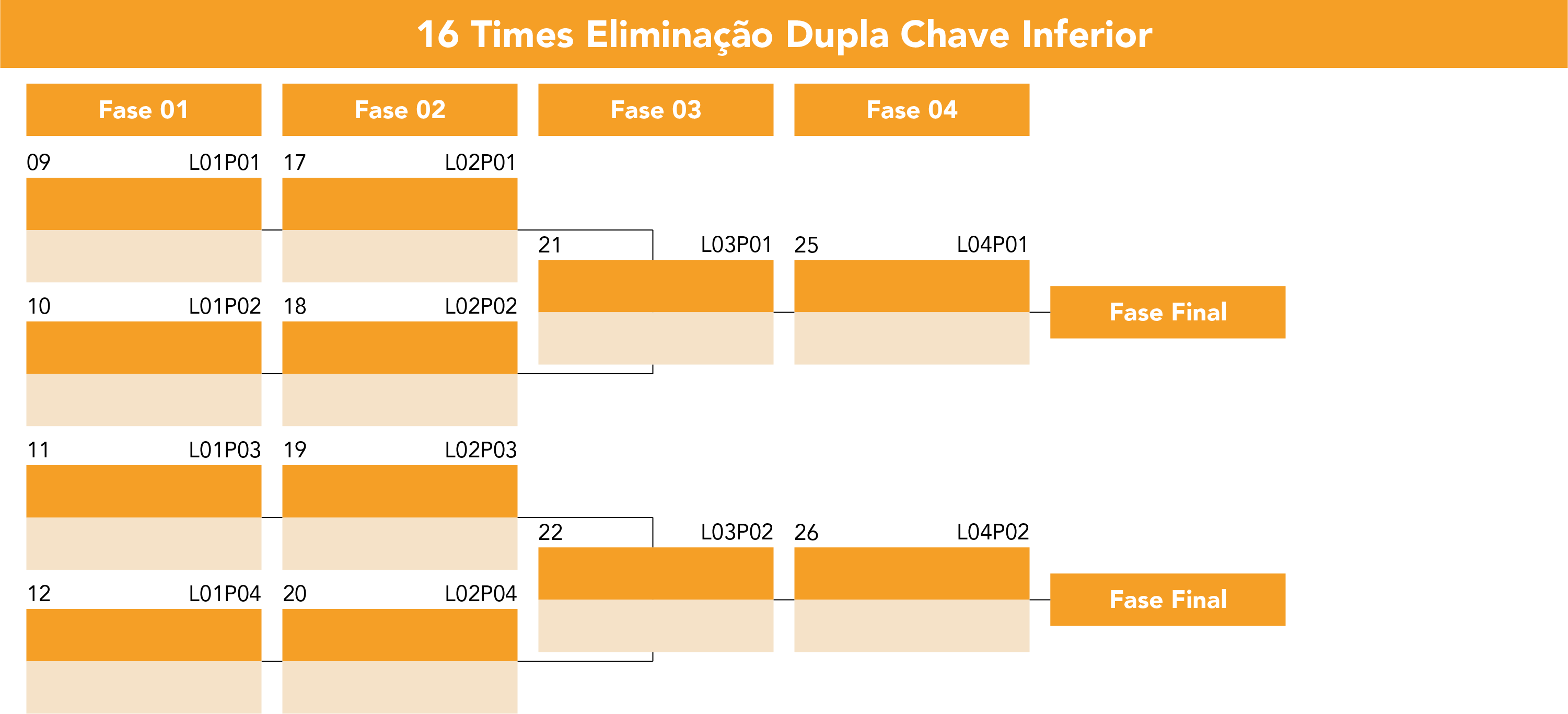 64 Times Eliminação Dupla Chave Inferior.png