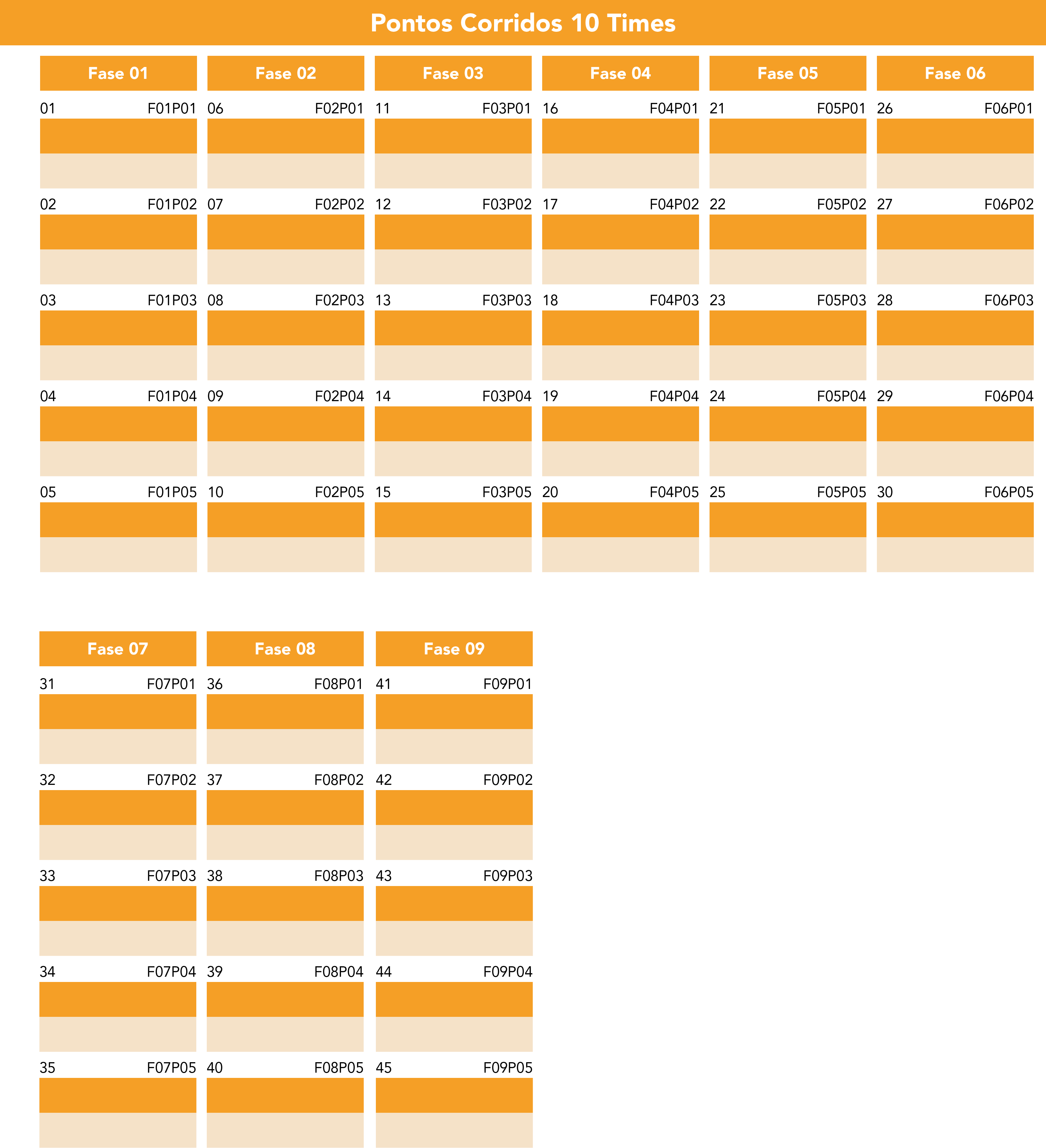 10 Times Pontos Corridos.png