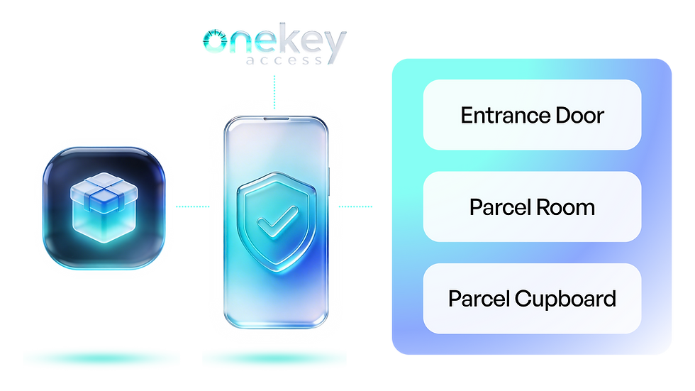 One Key Access - Automated Deliveries .png