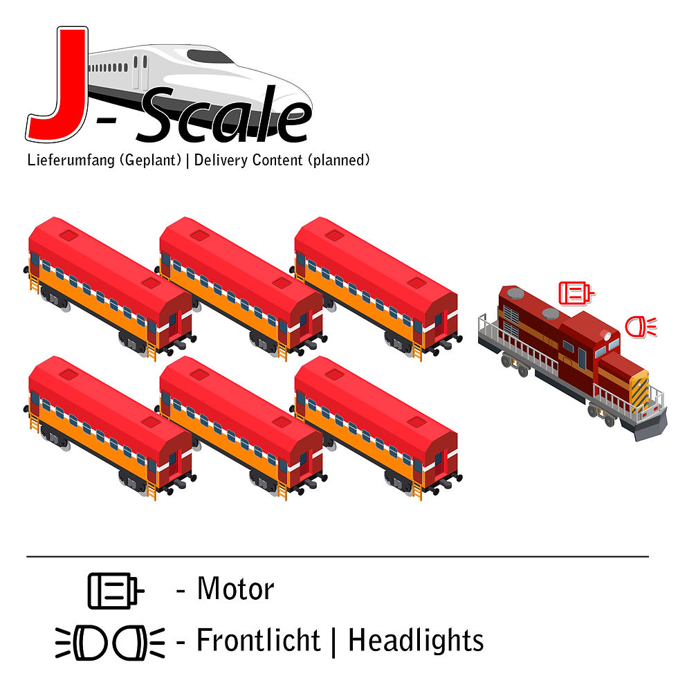 Thumbnail: Tomix 98808 - JR Chikuho Main Line Passenger Train (7-Car Set)
