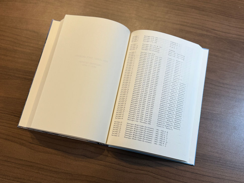 Thumbnail: New Jersey State Archives Workbook + Research Log