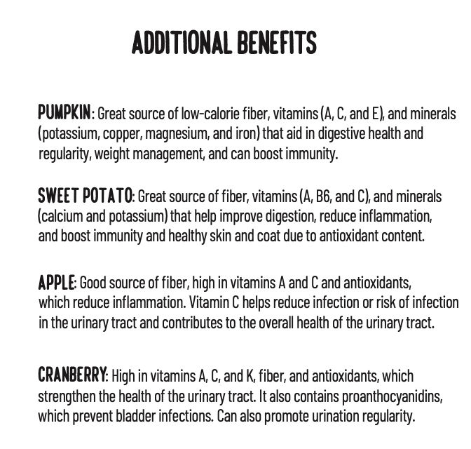 Thumbnail: Perfect Pumpkin 