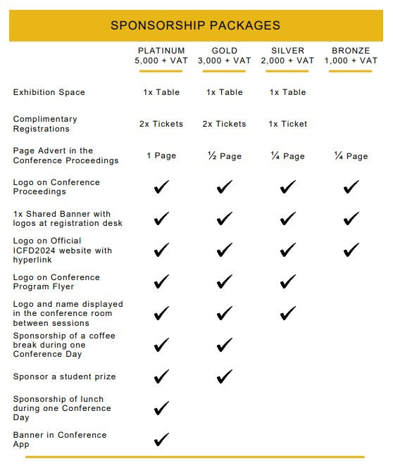 Table sponsorship packages