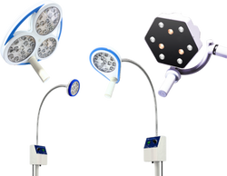 Examination Lights