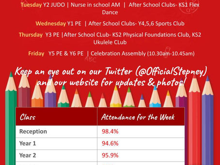 ' Stepney's What's On Next'