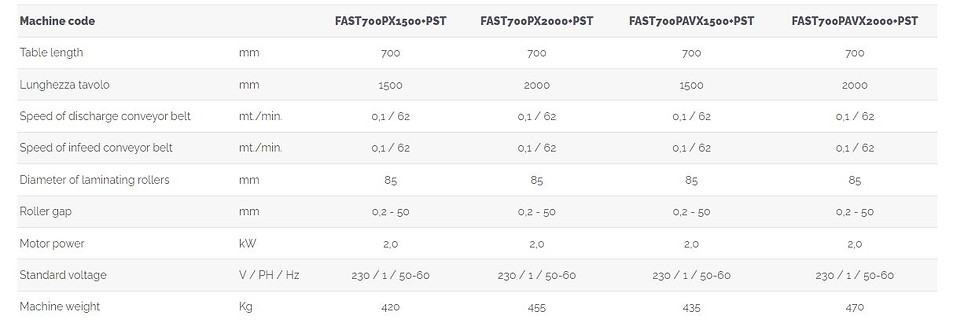FAST700P+PST _ FAST700PAV+PST.JPG