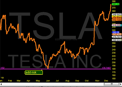 TSLA (2).png