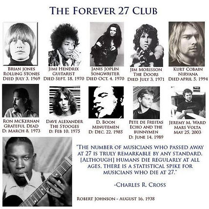 27 Club Meme BW.jpg