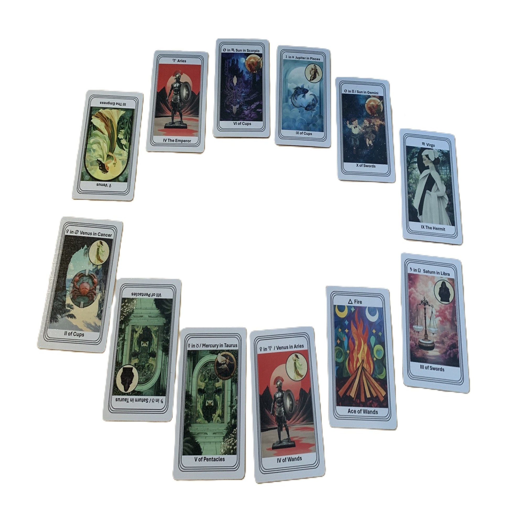 Astro Tarot Reading