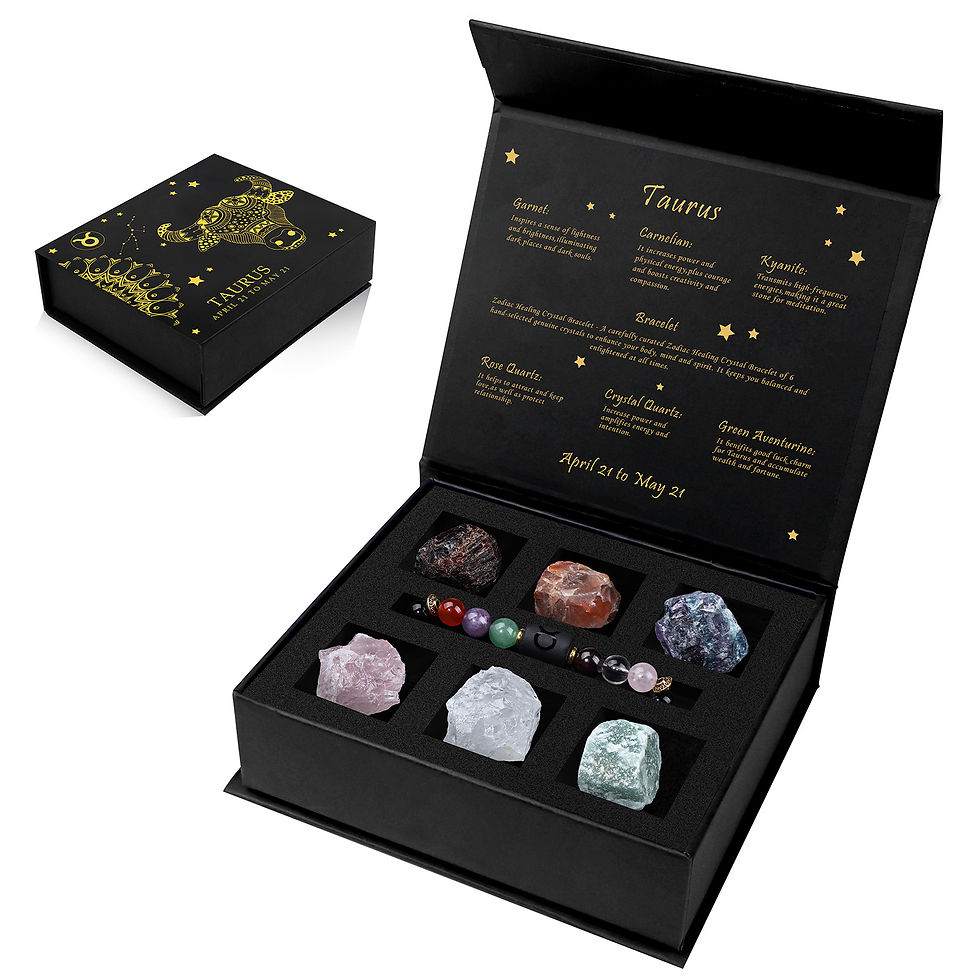 Thumbnail: Zodiac Box
