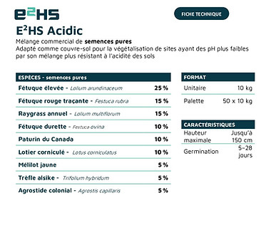 E2HS-Acidic-fiche-technique-1-1-pdf.jpg