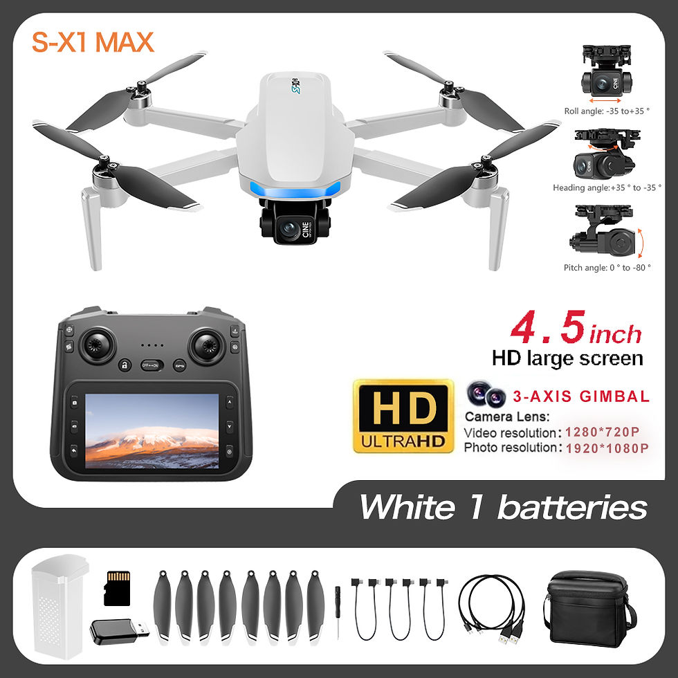 Thumbnail: New S-X1 MAX GPS Drone Professional 4K Camera 3-axis gimbal Aerial FPV Brushless