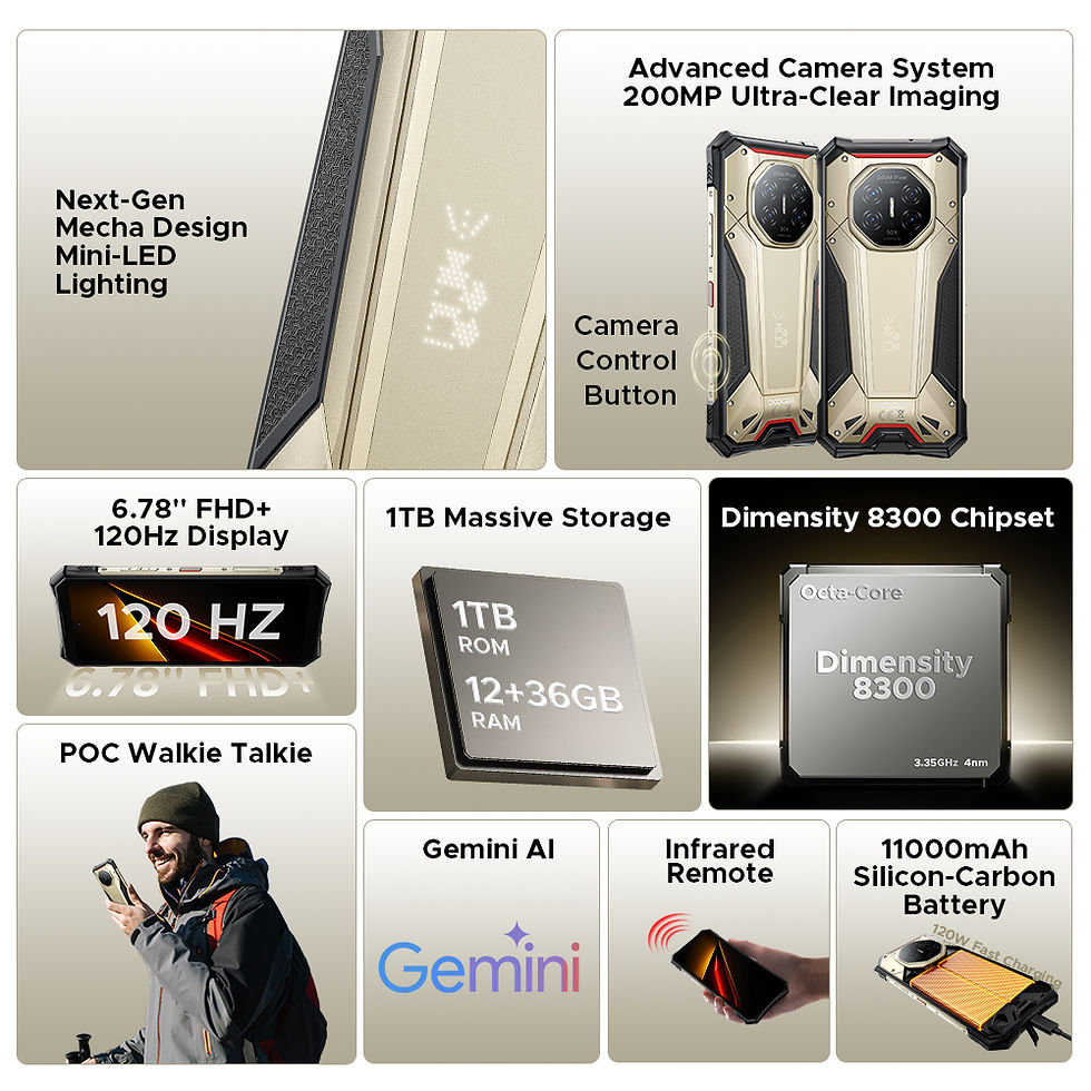 Thumbnail: DOOGEE S300 Plus 5G Rugged Phone Dimensity 8300 12GB 1TB 11000mAh 120W 6.78'' Sc