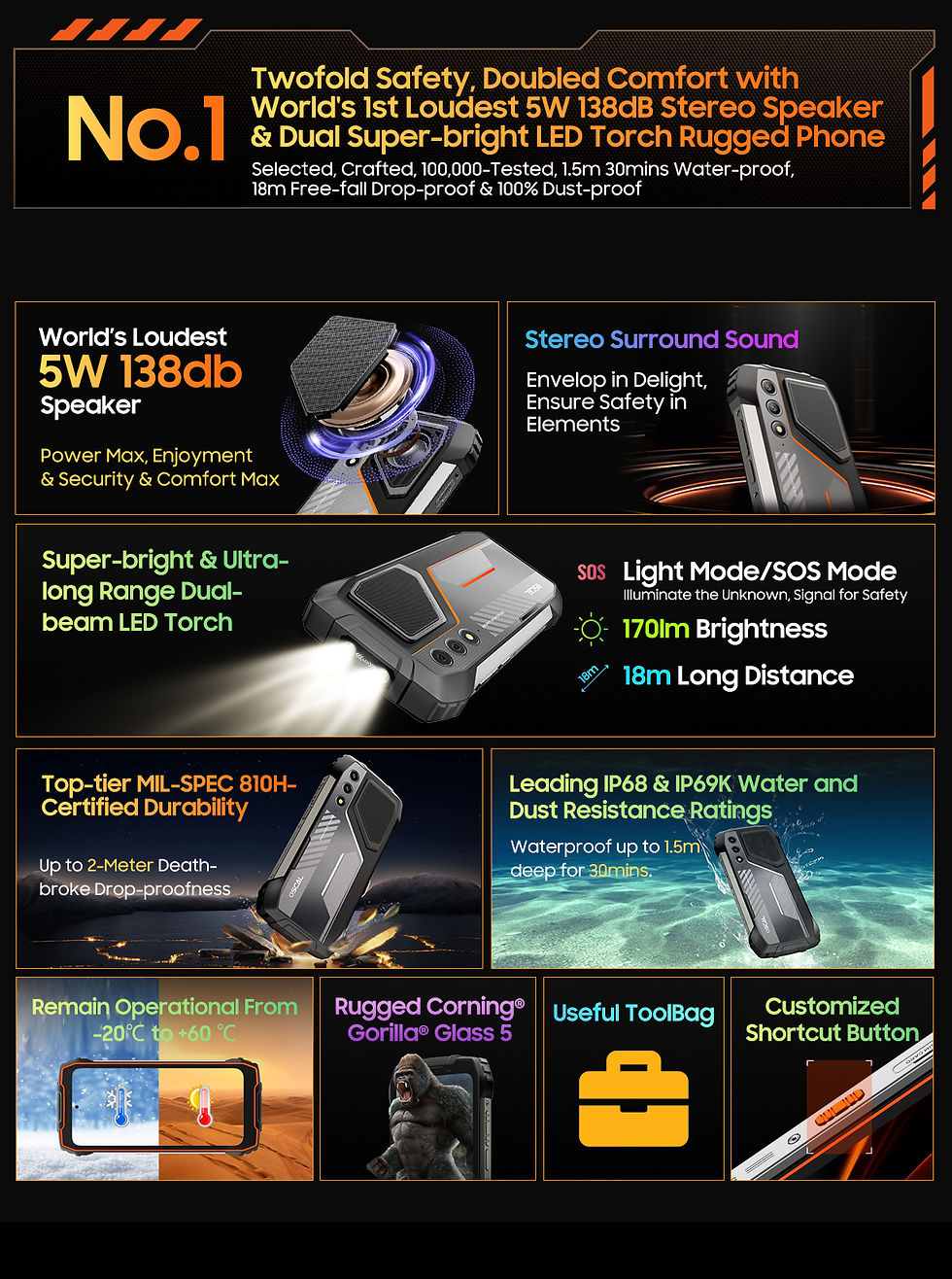 Thumbnail: OSCAL PILOT 1,CPU:MT6769V 120Hz 6.67 inches,4G three proof smartphone,6GB RAM,25