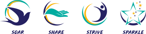 JMPS_Values.png
