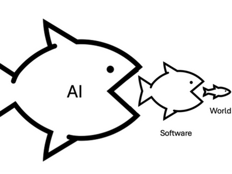 How will our apps change in the future?