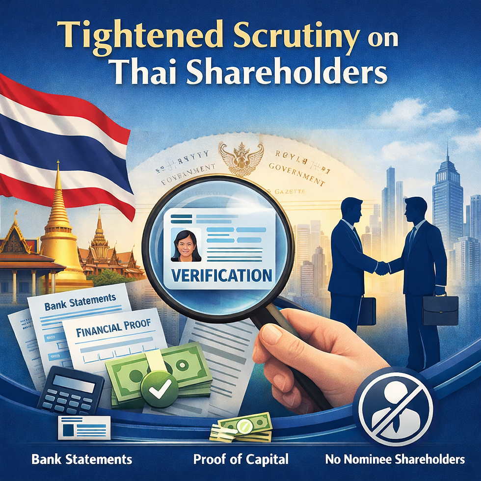 Professional legal-themed banner illustrating Thailand’s tightened verification requirements for Thai shareholders under Order No. 2/2568 issued by the Department of Business Development (DBD), emphasizing stricter scrutiny on foreign involvement and nominee shareholders.