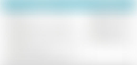 The Board of Investment泰國投資委員會