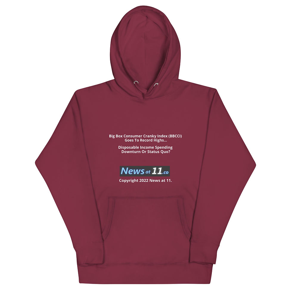 Thumbnail:  Big Box Consumer Cranky Index (BBCCI) Goes To Record Highs…Hoodie