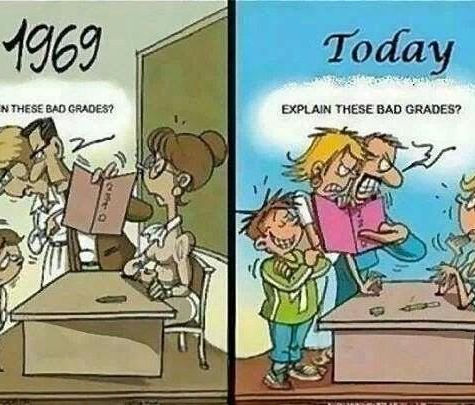 1966: Kids blamed for bad grades 2026: Teachers blamed for bad grades