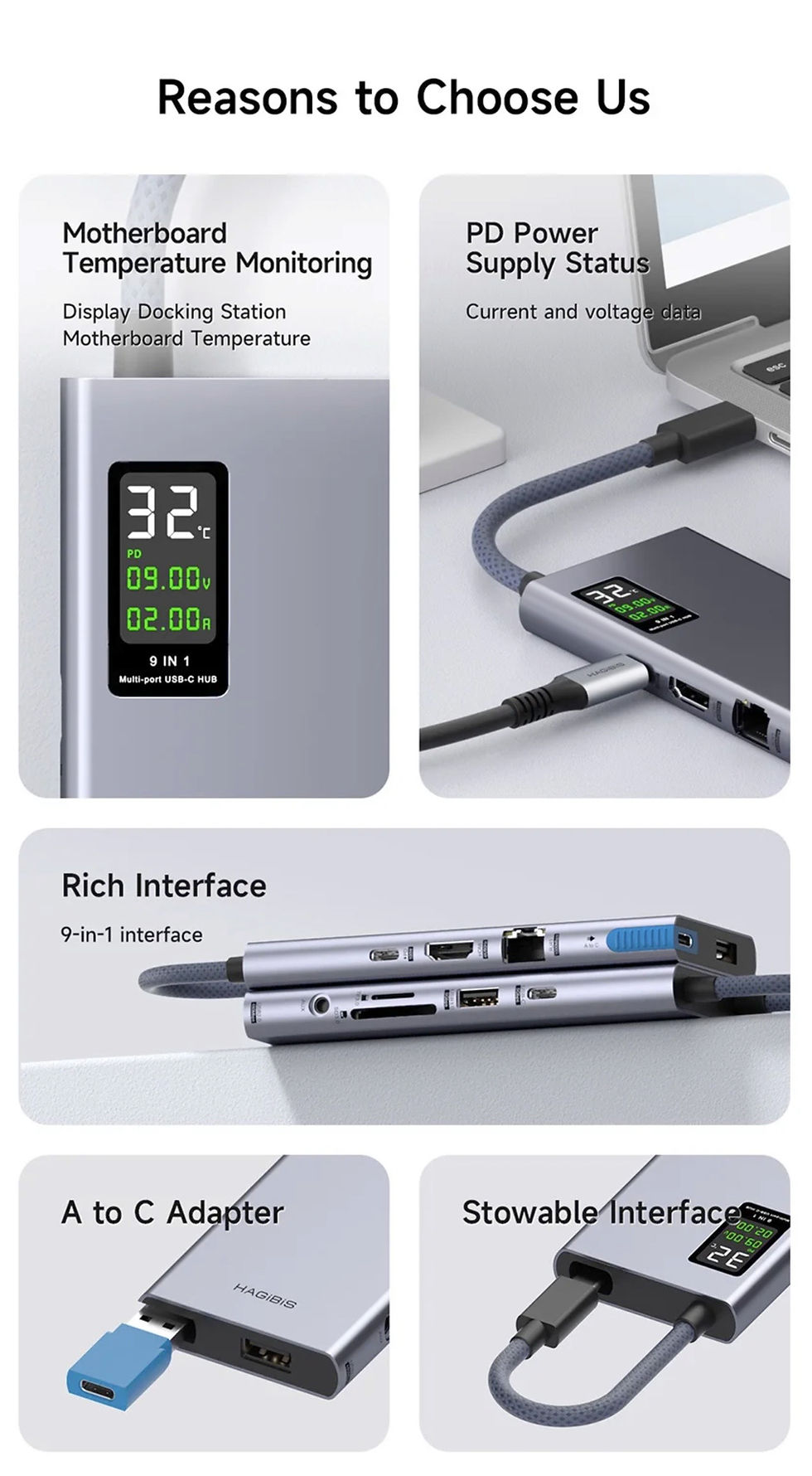 ภาพขนาดย่อ: Hagibis TSX series Multifunction Hub USB TypeC HDMI