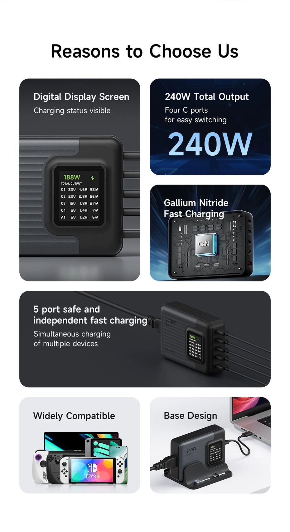 ภาพขนาดย่อ: Hagibis PD 240w GaN charger