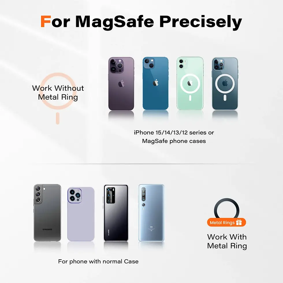 ภาพขนาดย่อ: A2C รุ่น M10XS M10XS Silicon Scution Phone Holder ราคา
