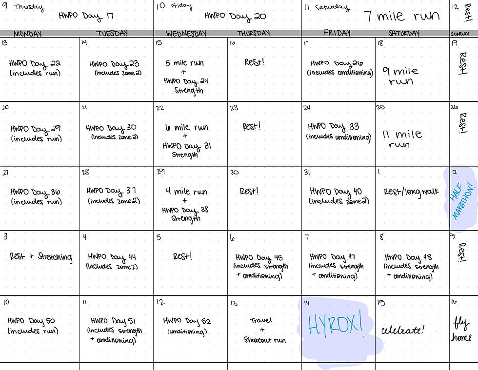 When writing personalized plans, we can incorporate your current goals (even if you have multiple like training for a HYROX and half-marathon simultaneously) while making sure you have time for rest and recovery.