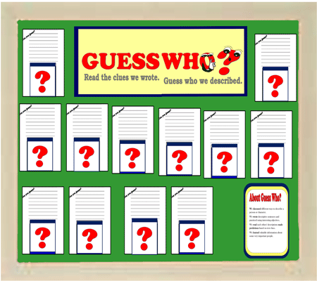 Use of digital 'Guess Who Board Game' in teaching English