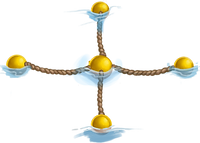 buoy_UIBG.png